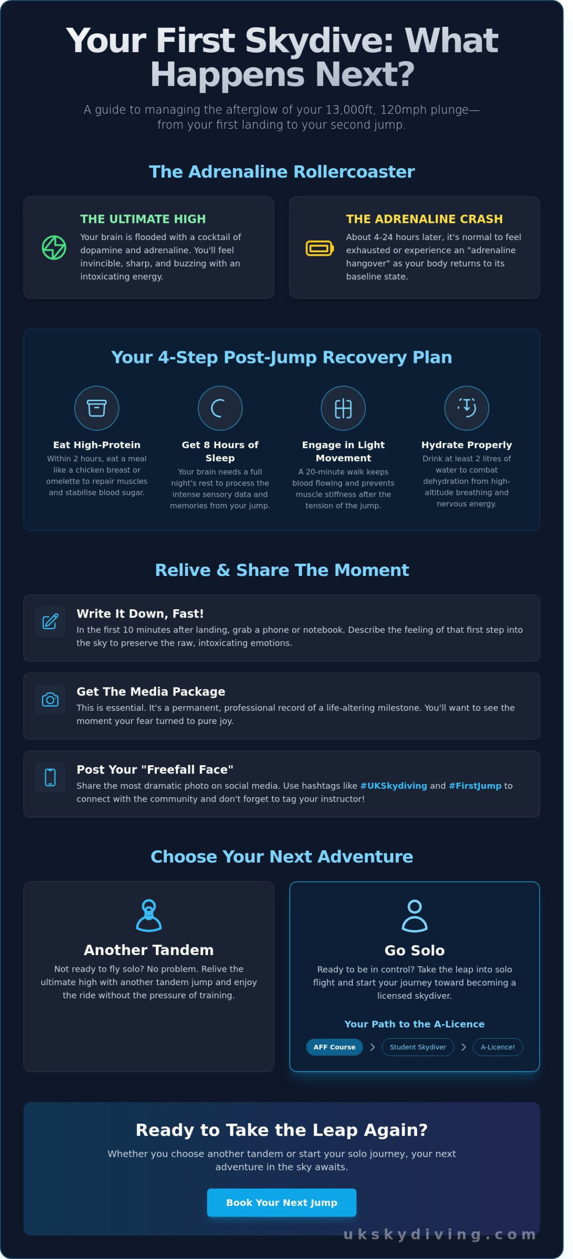 What to Do After Your First Skydive: Your Guide to the Ultimate Afterglow