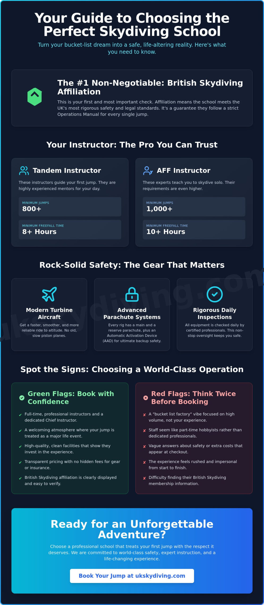 Choosing a Reputable Skydiving School: Your Ultimate 2026 Safety and Quality Guide