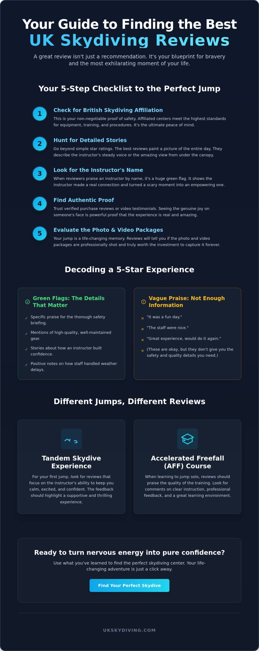 Skydiving Reviews UK: How to Find the Most Trusted Experiences in 2026