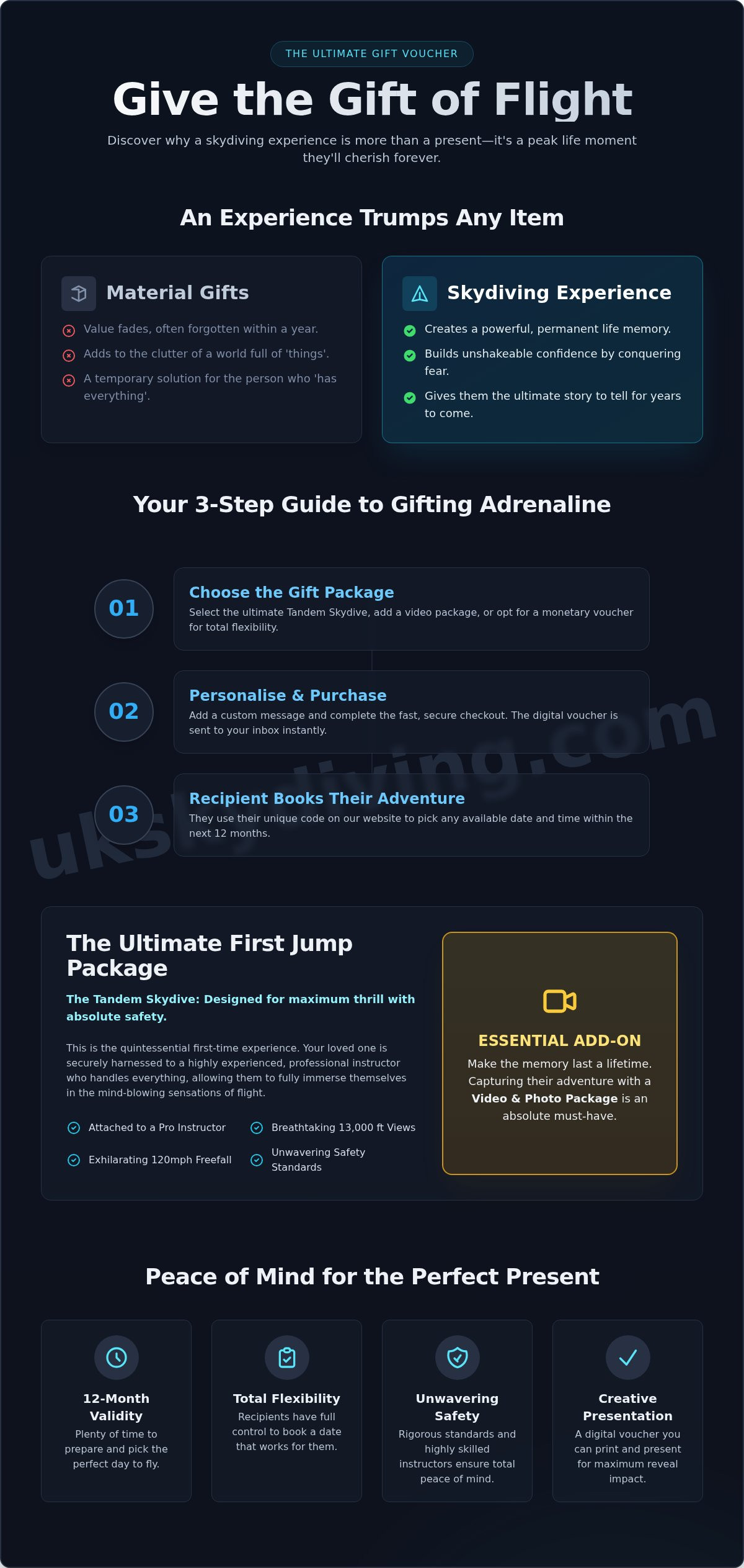 The Ultimate Skydiving Gift Voucher: Give an Unforgettable Adventure