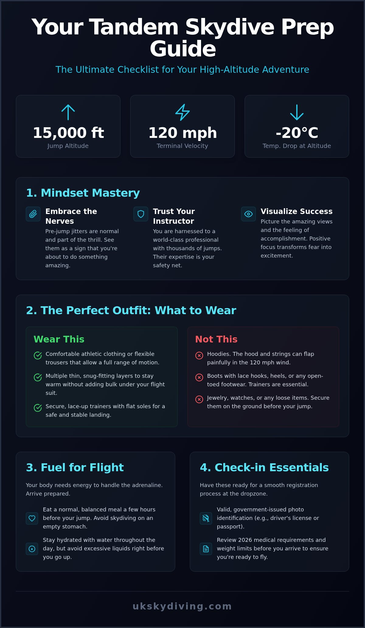How to Prepare for a Tandem Skydive in 2026: The Ultimate UK Guide